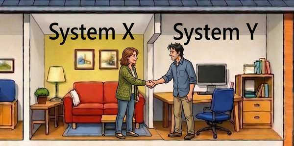 Schaubild kombinierte Systeme - Durchbruch zwischen Zimmern